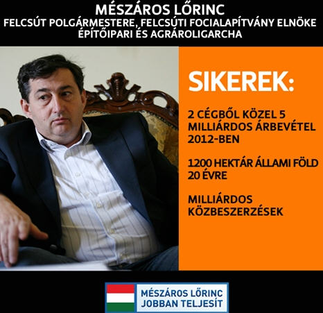 Lőrincz Mészáros. Achievements: 5 billion forint profit in 2012, 1,200 hectares of land, billions in public procurements -- Lőrinc Mészáros is doing better